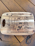 Cutting Board Conversion Chart